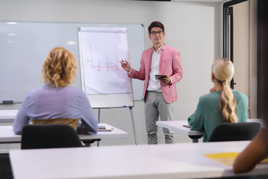 Asian man giving a presentation to his office colleagues in meeting room at office