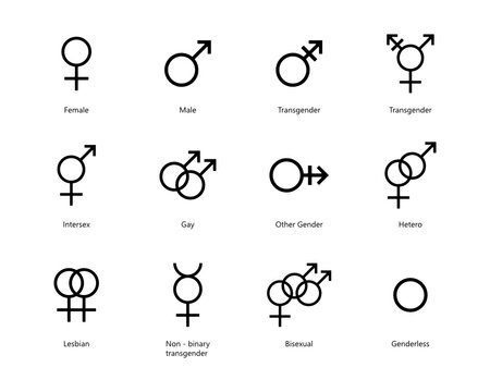 Gender icons. Gender SVG icon set. Male, female, transgender, hybrid, gay, lesbian, heterosexuality, Intersex, genderless, other gender and bisexual symbols set.