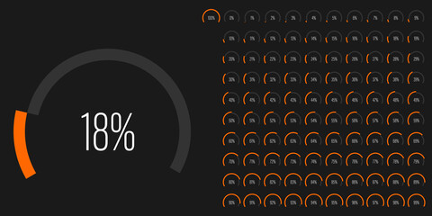 Fototapeta na wymiar Set of circular sector arc percentage diagrams meters progress bar from 0 to 100 ready-to-use for web design, user interface UI or infographic - indicator with orange