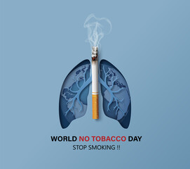  No smoking and World No Tobacco Day