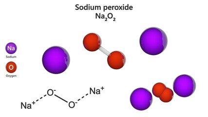 Sodium peroxide, formula Na2O2. Other names: Disodium dioxide, Flocool, Solozone. 3D illustration. Chemical structure model: Ball and Stick + Space-Filling. White background.