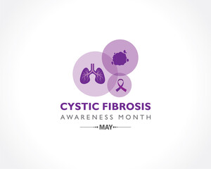 Vector Illustration of Cystic Fibrosis Awareness Month observed in May.