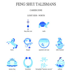 Feng Shui. Career zone mascots. Amulets to strengthen the northern sector of the apartment. A set of Feng Shui symbols.