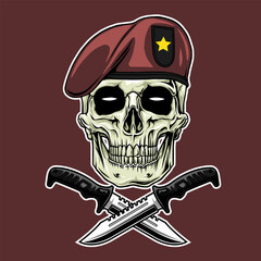 symbol military skull in the red beground