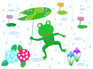 カエルたちのコンサート