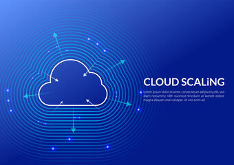 Cloud Scaling Solution. Cloud computing technology is easy handles growing and decreasing demand in usage. This illustration shows a cloud and arrows to maximize or minimize Cloud sizing (Infra). - obrazy, fototapety, plakaty