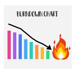 Illustration showing a diagram of remaining work in a project