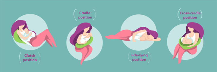 Set of different breastfeeding poses, including cradle, cross-cradle, side-lying and clutch. - obrazy, fototapety, plakaty