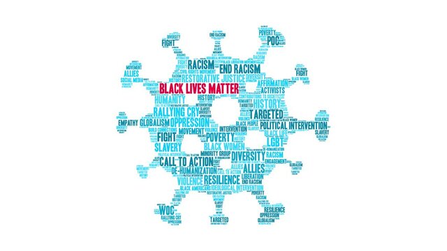 Black Lives Matter animated word cloud on a white background.