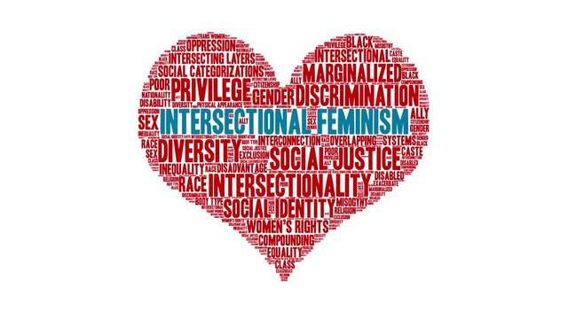 Intersectional Feminism animated word cloud on a white background.