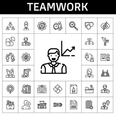 teamwork icon set. line icon style. teamwork related icons such as settings, zoom in, agreement, hierarchical structure, branding, office, employee, users, research, skills