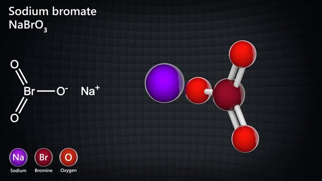 Sodium bromate, the inorganic compound with the chemical formula of NaBrO3 or BrNaO3. 3D render. Seamless loop. Chemical structure model: Ball and Stick.