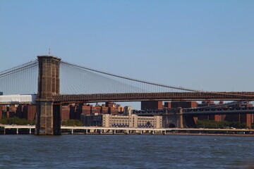 Cityscape in the center of New York