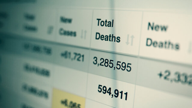 Coronavirus pandemic statistics on screen. Number of Covid 19 cases rising. Map data showing increasing numbers of Corona virus pandemic infected cases. international statistics. Health care concept.