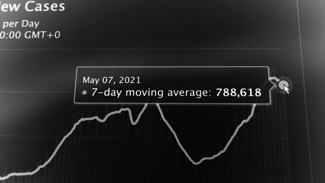 Coronavirus pandemic statistics on screen. Number of Covid 19 cases rising. Map data showing increasing numbers of Corona virus pandemic infected cases. international statistics. Health care concept.