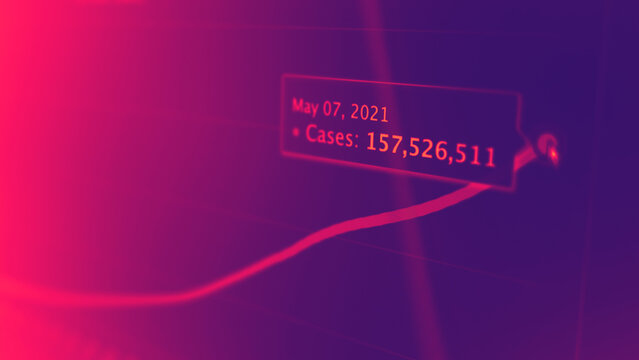 Coronavirus pandemic statistics on screen. Number of Covid 19 cases rising. Map data showing increasing numbers of Corona virus pandemic infected cases. international statistics. Health care concept.