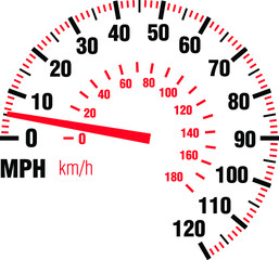 Mph speedometer isolated on white. speedometer icon. indicator icons. Performance measurement. speed meter stages vector concept