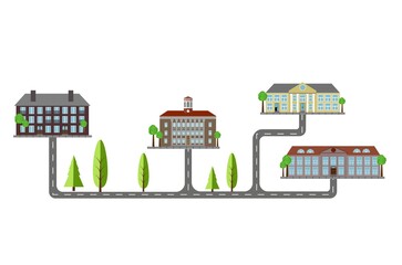 Flat City Infrastructure Set with Houses Isolated