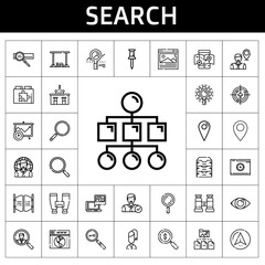 search icon set. line icon style. search related icons such as loupe, job search, mobile map, engine, binoculars, navigator, archive, gps, employee, binocular, re