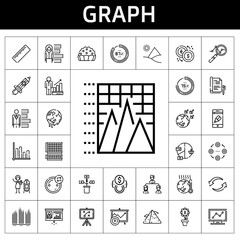 graph icon set. line icon style. graph related icons such as app, profits, rising, pie chart, vertical, ruler, pyramid chart, pie, structure, analytics, presentation, global warming