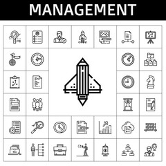 management icon set. line icon style. management related icons such as profits, file transfer, hierarchical structure, briefcase, time is money, contract, advertising, clock