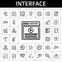 interface icon set. line icon style. interface related icons such as searching, link, video, photo camera, analytics, mouse, navigation, search, browser, share, zoom out
