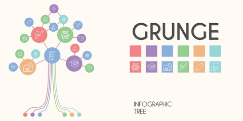 grunge vector infographic tree. line icon style. grunge related icons such as brush, paint spray, love, parchment, paint roller, paint brush, heart, highlighter, luggage