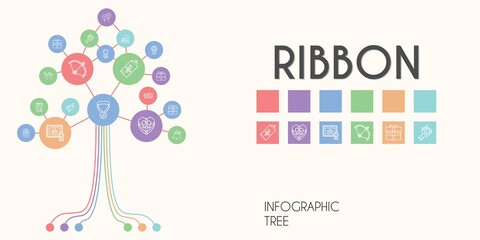 ribbon vector infographic tree. line icon style. ribbon related icons such as gift, balloon, balloons, medal, certificate, tag, bow, present, bell