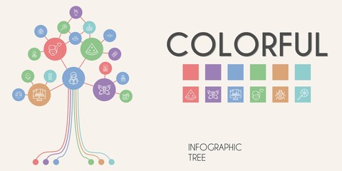colorful vector infographic tree. line icon style. colorful related icons such as beach towel, large, solar system, candy, reading, graphic design, ladybug, lollipop, boy