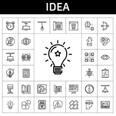 idea icon set. line icon style. idea related icons such as alarm clock, idea, real estate, telephone, lamp, menu, mirror ball, creative, artificial intelligence, eye