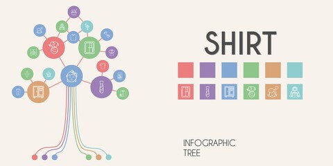 shirt vector infographic tree. line icon style. shirt related icons such as surfboard, trousers, suit and tie, closet, jacket, girl, dart board, tie, football jersey, pawprints