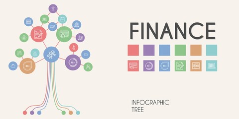finance vector infographic tree. line icon style. finance related icons such as safebox, profits, piggy bank, briefcase, contract, money bag, saving, help, startup, percentage