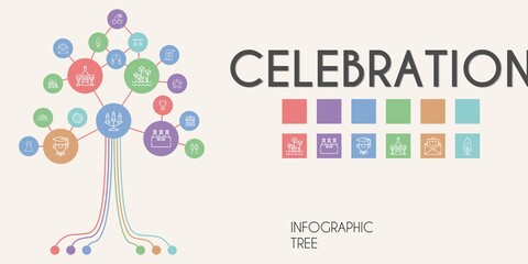 celebration vector infographic tree. line icon style. celebration related icons such as wedding dress, cherry, tree, best, lollipop, ball, tulips, rings, wedding arch, candelabra