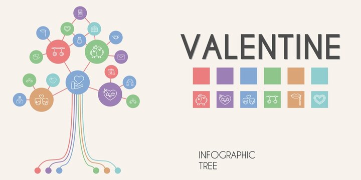 valentine vector infographic tree. line icon style. valentine related icons such as love, couple, lips, spellbook, rings, love birds, engagement ring, love letter, valentines day