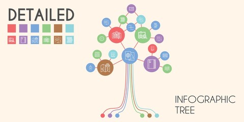 detailed vector infographic tree. line icon style. detailed related icons such as books, highlighter, roulette, book, map