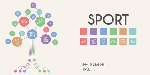 Fototapeta na wymiar sport vector infographic tree. line icon style. sport related icons such as bicycle, cable car, dice, torch, lockers, barbell, jumping rope, ball, punching ball, basketball