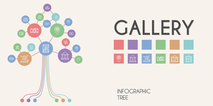 gallery vector infographic tree. line icon style. gallery related icons such as images, museum, painting, placeholder, photo camera, picture, pictures