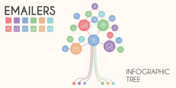 emailers vector infographic tree. line icon style. emailers related icons such as email
