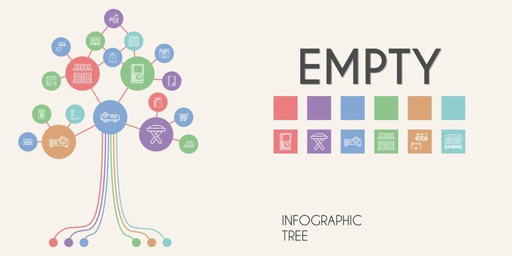 empty vector infographic tree. line icon style. empty related icons such as conveyor, tent, stool, smartphone, book, seal, seats, crockery, picture, trolley, envelope, folder