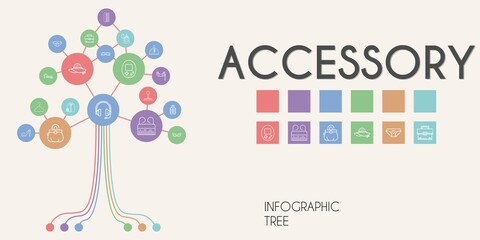 accessory vector infographic tree. line icon style. accessory related icons such as console, sunglasses, eye mask, suitcase, panties, headphones, briefcase, joystick, suit and tie