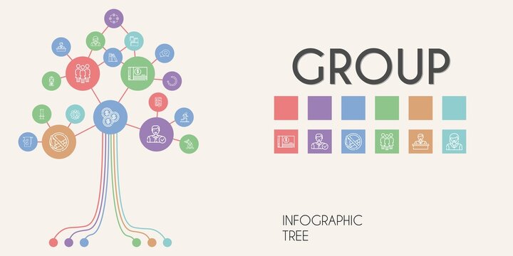 group vector infographic tree. line icon style. group related icons such as woman, marshmallow, vase, employee, structure, running, stewardess, reload, Bricks, library, money