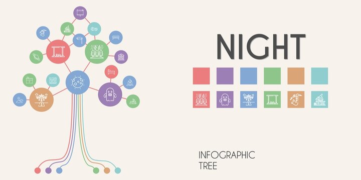 night vector infographic tree. line icon style. night related icons such as bed, saturn, storm, runway, saxophone, cloudy, moon, bar, ghost, fangs, projector, theater, fire