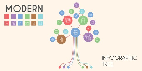 modern vector infographic tree. line icon style. modern related icons such as news, love, calendar, loupe, tickets, smartphone, gift card, portable, battery, pencil, cupboard