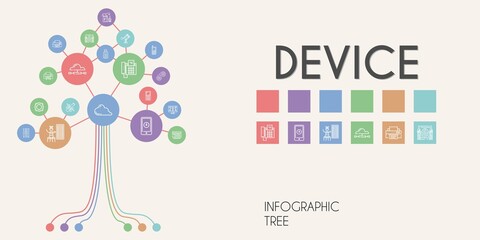 device vector infographic tree. line icon style. device related icons such as shredder, lifebuoy, smartphone, usb, printer, monitor, infrared, battery, computer, hubble space telescope