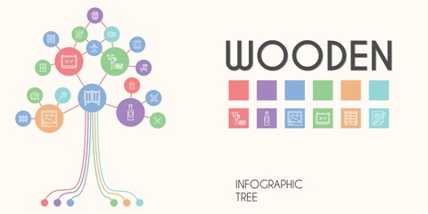 wooden vector infographic tree. line icon style. wooden related icons such as door, barrel, product, bench, room divider, cabin, drawer, pencil, pictures, picture, scarecrow