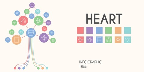 heart vector infographic tree. line icon style. heart related icons such as cupid, wedding arch, love birds, bird house, like, ring, broken heart, love letter, toilet paper, body