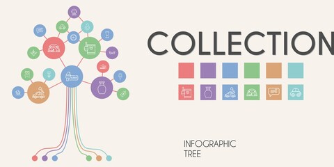 collection vector infographic tree. line icon style. collection related icons such as banana, tent, candy, banner, vase, message, progress bar, flower, vehicle, glasses