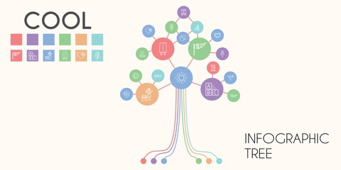 cool vector infographic tree. line icon style. cool related icons such as wind sign, sunglasses, portable fridge, soft drink, like, ice, sun, popsicle, heart, filter, glasses