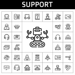 support icon set. line icon style. support related icons such as headphones, rating, e commerce, telephone, reception bell, robot, add user, teamwork, sos, phone call, well