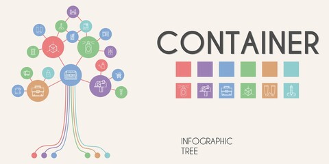 container vector infographic tree. line icon style. container related icons such as fuel truck, chest, test tube, briefcase, drawer, soda, perfume, shopping bag, pierrade